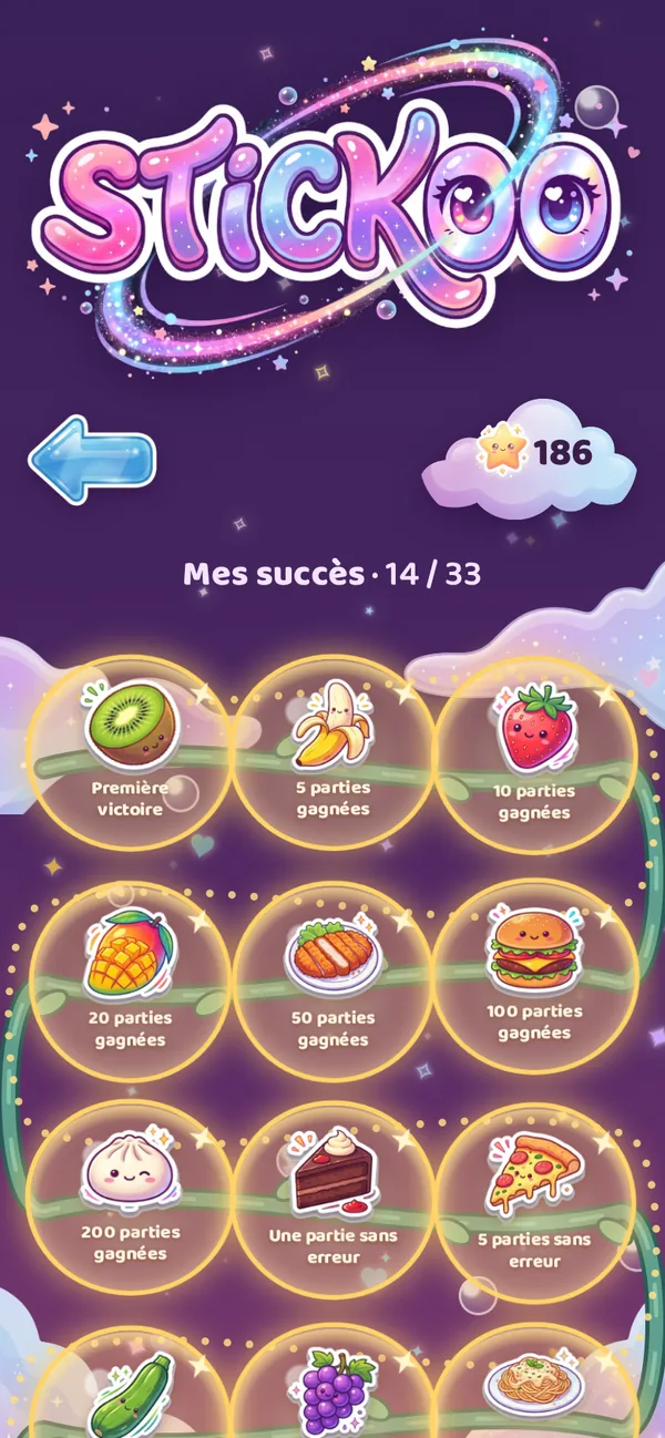Food trophies